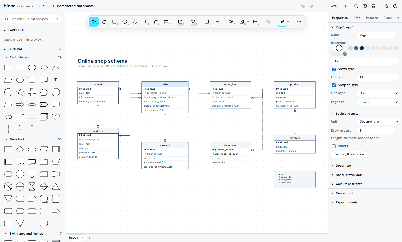 A database diagram. An entity relationship diagram: a box per table with its columns, its primary and foreign keys marked, and a line per relationship. Diagrams draws this from a connection you have already set up in Binse, and a refresh shows what the schema did since.