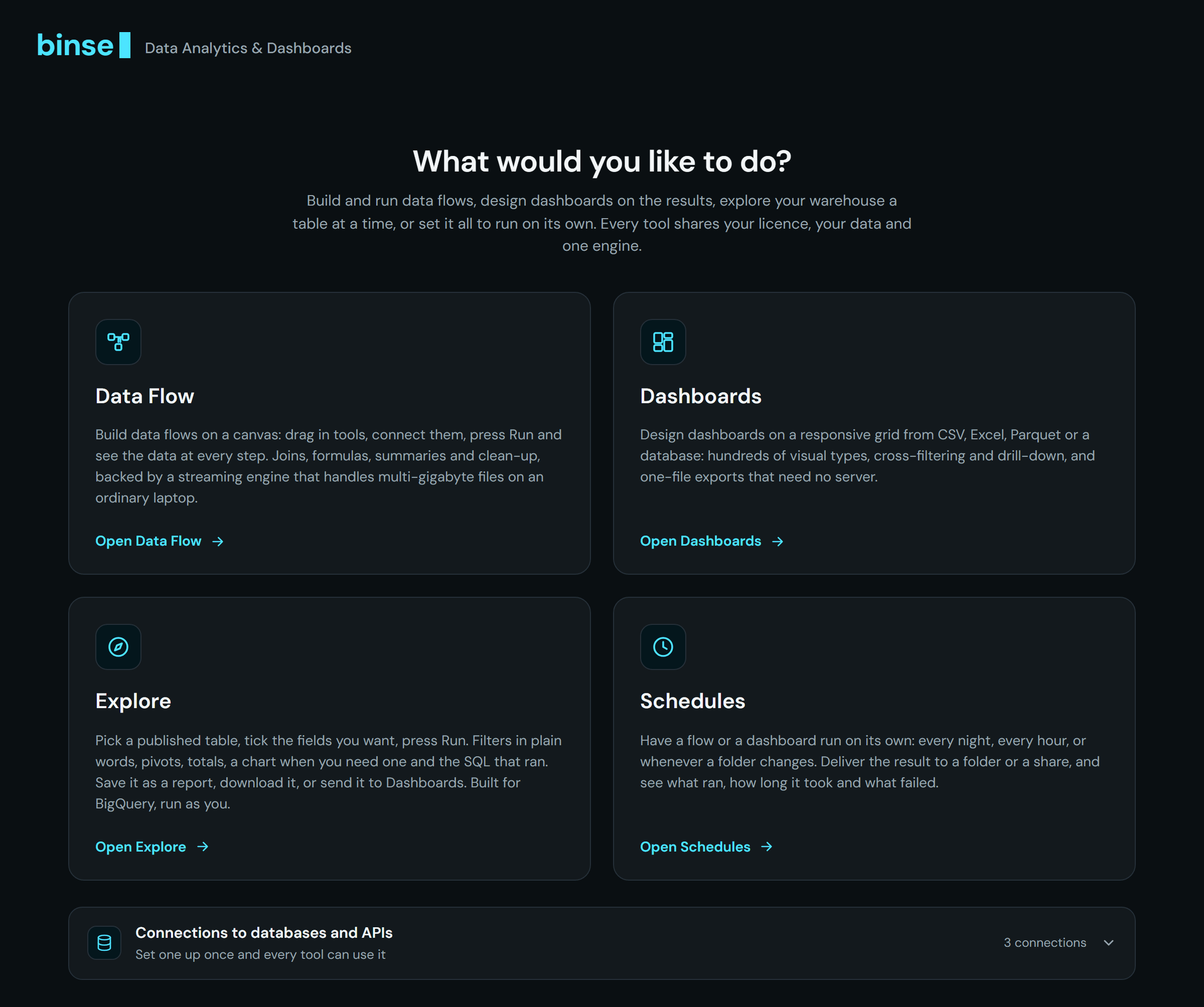 The home screen. The screen the current build opens on. Data Flow, Dashboards, Explore and Schedules each open from a tile, and share one licence and one set of connections. The Explore tile is the part that belongs to Binse Enterprise.
