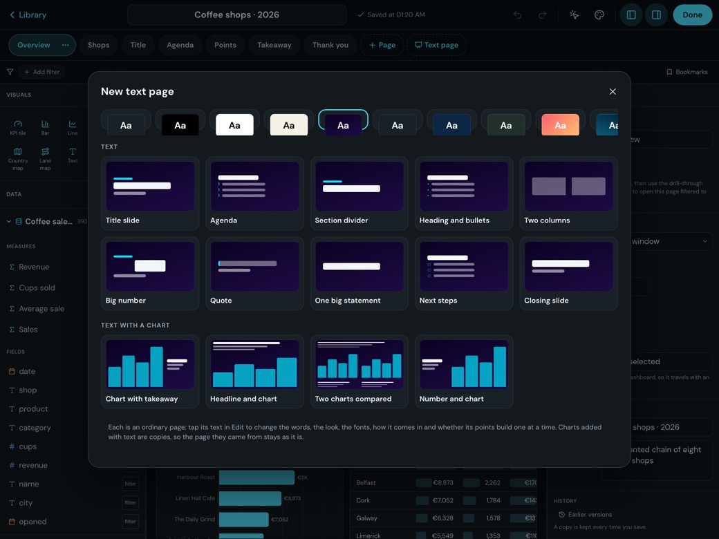 The New text page window over the dashboard in Edit: the looks along the top with Neon chosen, then the templates for text alone and for text beside a chart, each drawn in the Neon colours.
