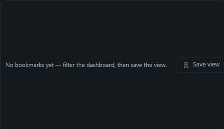 Bookmark navigator. Buttons generated from the dashboard's bookmarks: apply a saved view in one click, see which is live, save a new one inline.