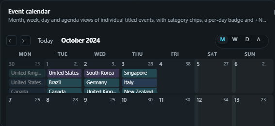 Event calendar. Month, week, day and agenda views of individual titled events, with category chips, a per-day badge and +N more popovers.