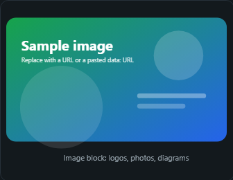 Image. A picture from a URL or a pasted data: URL, fitted or cropped to the block, with an optional caption and link.