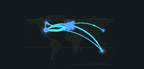 Lane map. Origin to destination arcs between countries, weighted by a measure.