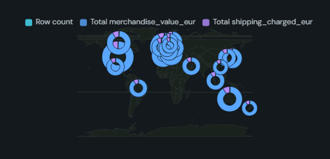 Chart markers map (pie / bar / sparkline). A mini chart at every location - donut, pie, stacked bar, columns or sparkline - so each place shows its own mix, not just its size.