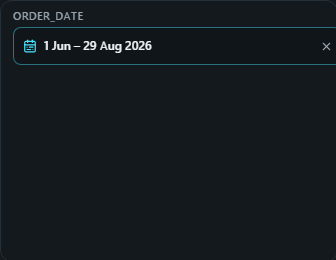 Date range picker. One compact line of resolved dates that opens presets, a two-month calendar and typed boxes, with an optional comparison window.