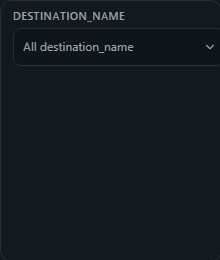 Dropdown / combo slicer. A one-line combo box with a searchable, type-ahead value list, filters the dashboard without spending canvas space.