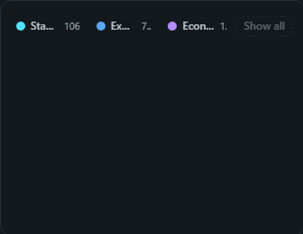 Shared legend filter. One legend for every chart that splits by the same field: swatches in the chart palette that filter or highlight the page.