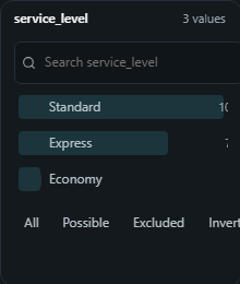 List slicer (associative). Tick values from a list that filters the whole dashboard, with associative selected / possible / excluded states and live counts.