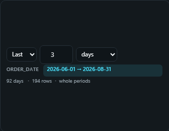 Relative date rule. A rolling rule, last / this / next N days, weeks, months, quarters or years, that resolves to a date range and moves forward on its own.