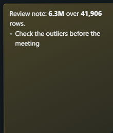 Sticky note. A pastel note viewers can write on in place, stamped with author and date, with live {{Measure}} numbers inside.