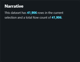 Text. Headings and sentences with live numbers from measures.