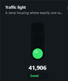 Traffic light. A lamp housing where exactly one lamp lights up from thresholds on a measure, red, amber, green at a glance.